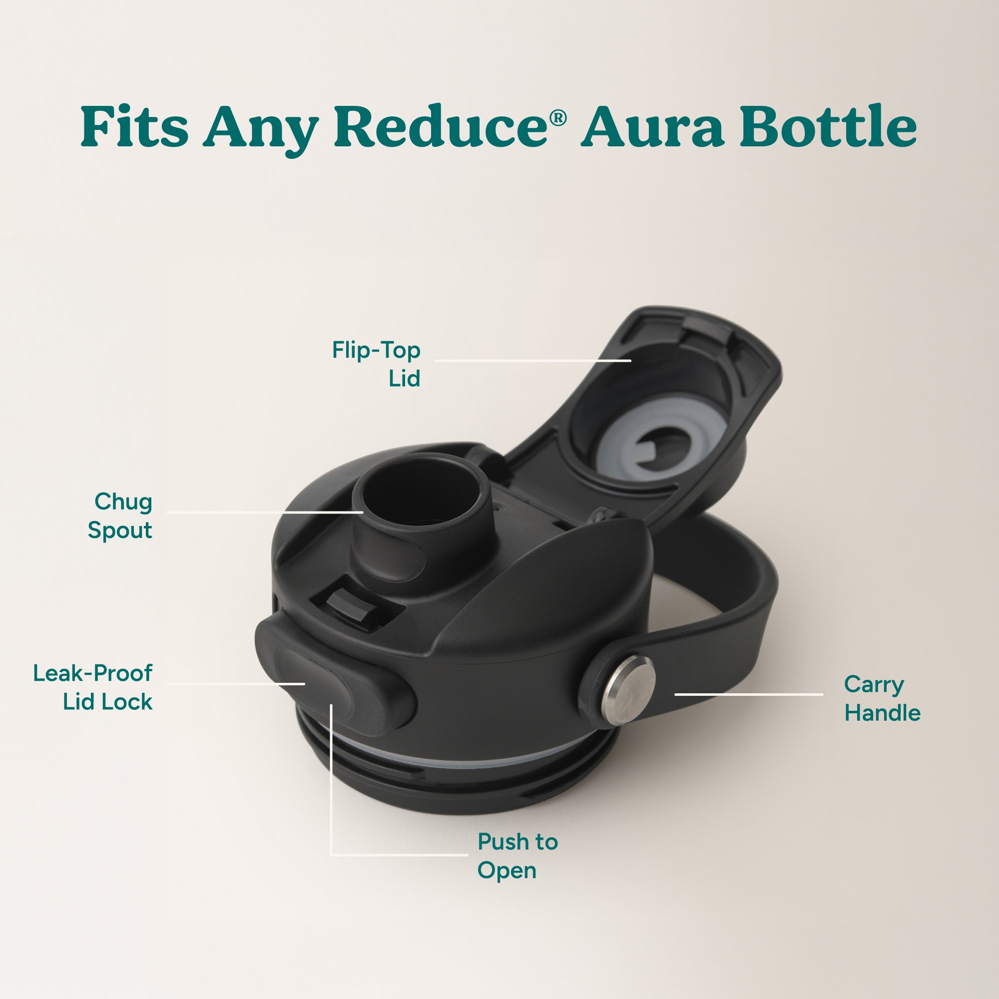 Aura Lid - Image 3