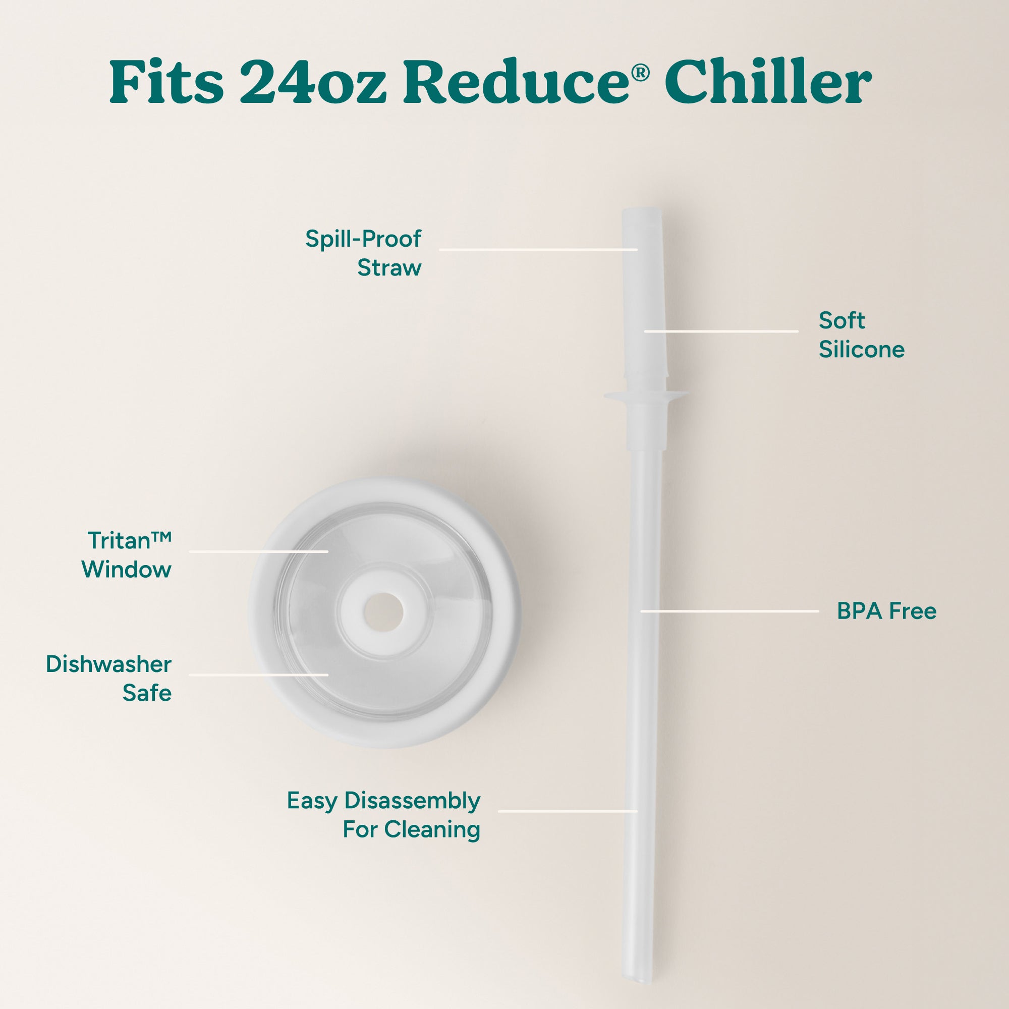 Chiller Medium Lid & Straw Set - Image 3