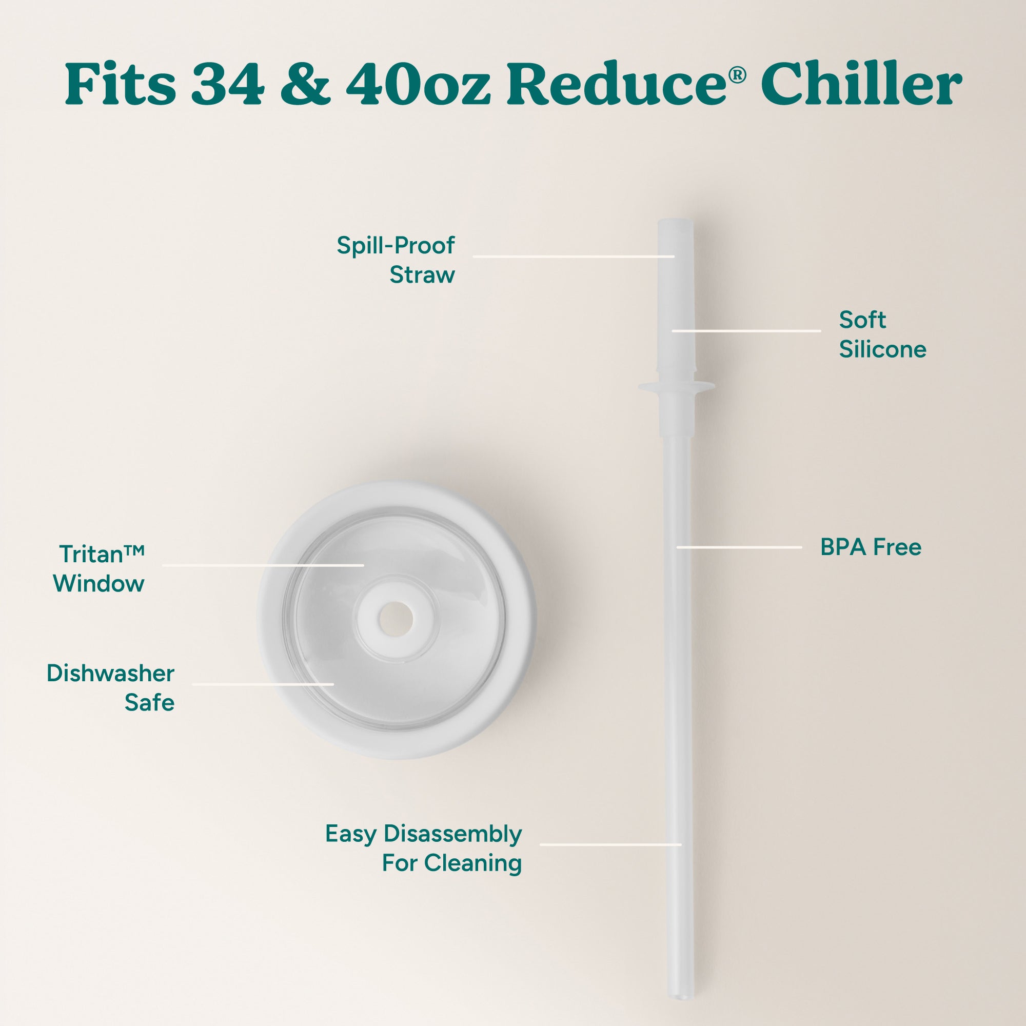 Chiller Large Lid & Straw Set - Image 3