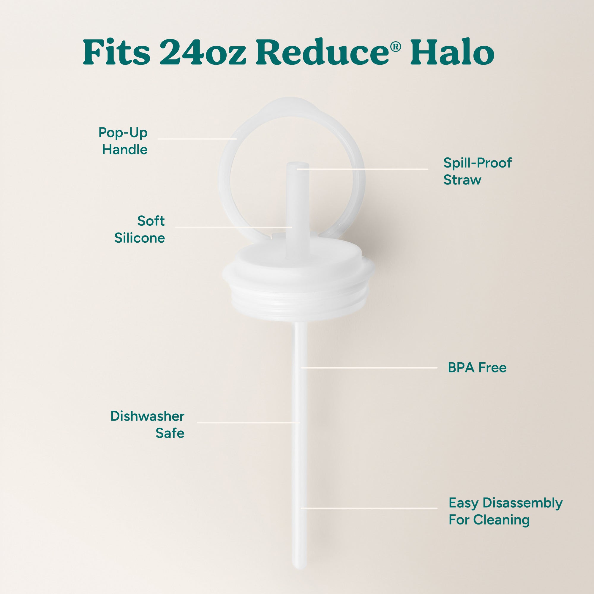 Halo Medium Lid & Straw Set - Image 3